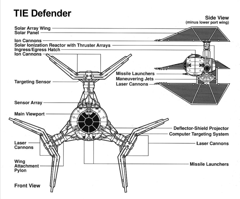 Illustration for article titled My Magnificent 7: The Space Fightercraft Edition